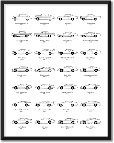 Vista 20 de Póster de pista de carreras de autos stock diseñado para fanáticos de las carreras de NASCAR para circuitos de la Serie de la Copa 2025, arte