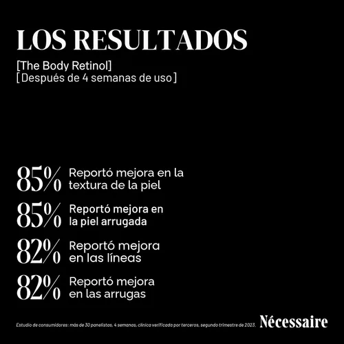 Vista 7 de Nécessaire The Body Retinol - Suero reparador reafirmante + loción corporal de retinol para mujeres y hombres. Prevención de arrugas + líneas. 0.1%