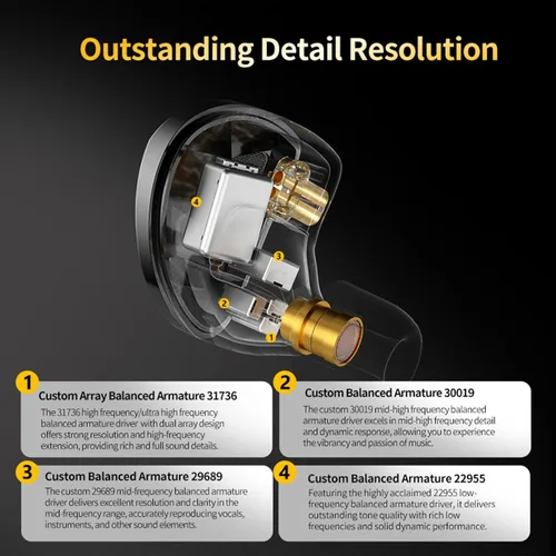 Vista 8 de Linsoul Auriculares KZ AS10 PRO 5BA con cable (sin micrófono) + cable IEM chapado en plata de 16 núcleos Tripowin Zonie
