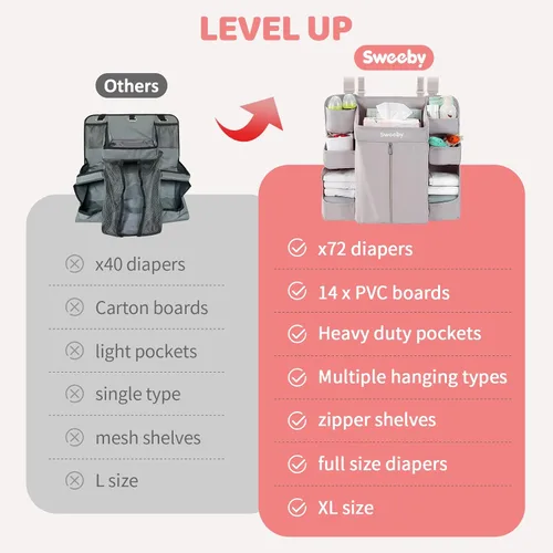 Vista 3 de Sweeby Organizador de pañales para cambiador y cuna, apilador de pañales para guardería, organizador colgante para artículos esenciales del bebé