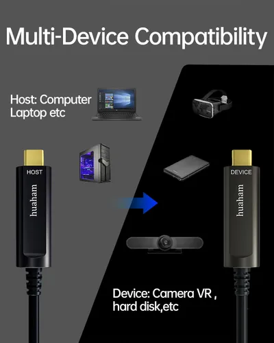 Vista 4 de Cable de fibra óptica USB C de 50 pies, paquete de 2 unidades, cable USB 3.2 Gen2 de 10 Gbps con chip SiliconLine de Alemania, ultra delgado
