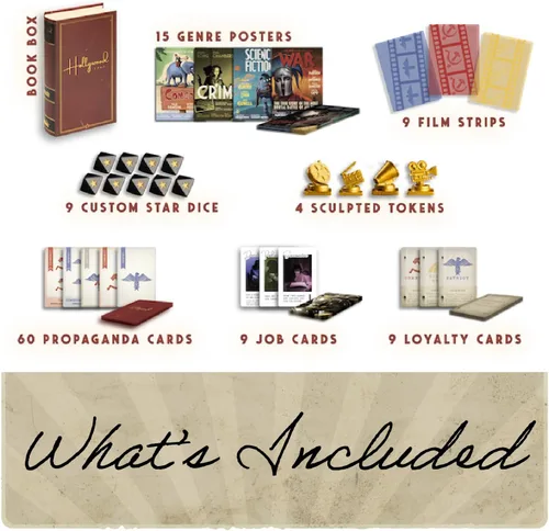 Vista 6 de Facade Games Hollywood 1947 Juego de Mesa - Un Juego de Hacer Películas para Amigos y Familia - Un Juego de Mesa de Cartas, Estrategia y Engaño