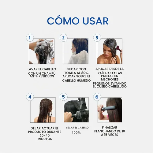 Vista 9 de KERAZON - Máscara de cabello brasileño rubio BTX con efecto platino y cabello plateado que proporciona suavidad, hidratación profunda, antilatón