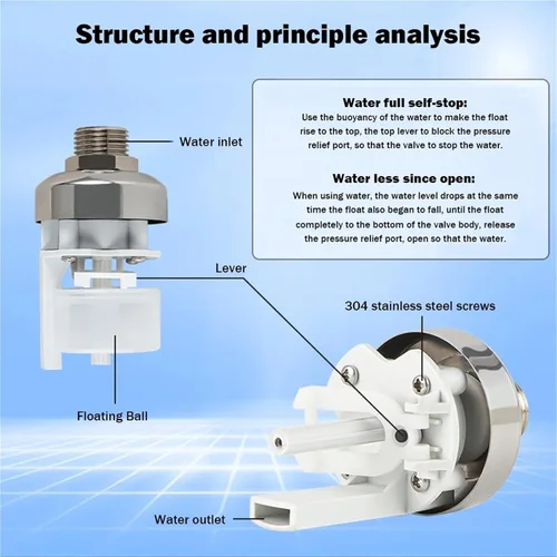 Vista 5 de Stainless Steel Floating Ball Valve Automatic Water Level Control 1/2 3/4 Float Tank Tower Shutoff(1/2",Side Water Inlet)