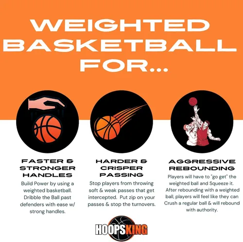 Vista 2 de HOOPSKING Baloncesto con peso con video de entrenamiento en línea, 28."5-2.75 libras, 29.5" - 3 libras