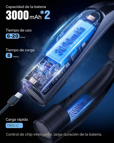 Vista 3 de ZEEFO Ventilador de cuello portátil, ventilador personal manos libres, funciona con batería de 6000 mAh, ventilador recargable USB con 6 velocidades