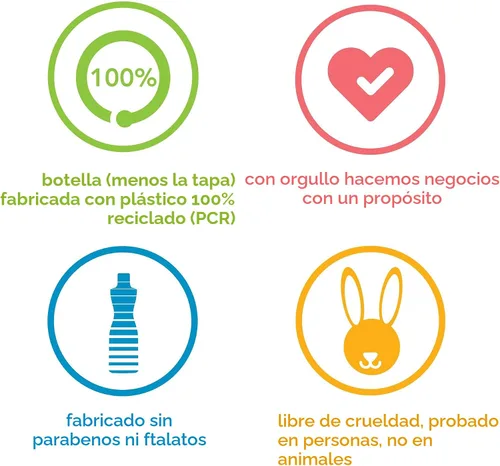 Vista 5 de Method Squirt + Mop Limpiador de pisos de madera dura, almendra, 25 onzas, 1 paquete, el embalaje puede variar