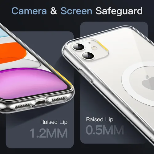 Vista 10 de JETech Funda magnética para iPhone 11, transparente