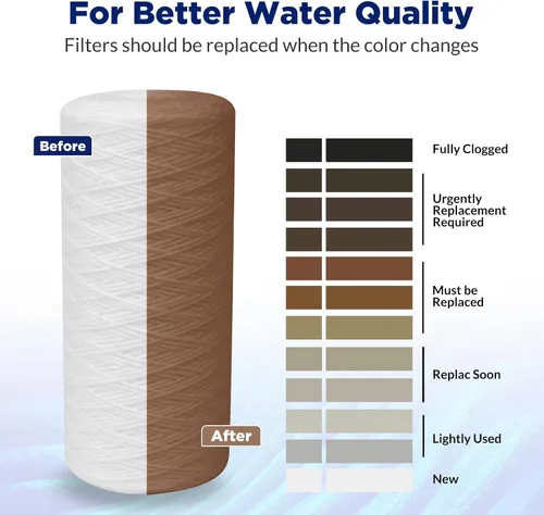 Vista 6 de Membrane Solutions Reemplazo del filtro de agua para toda la casa