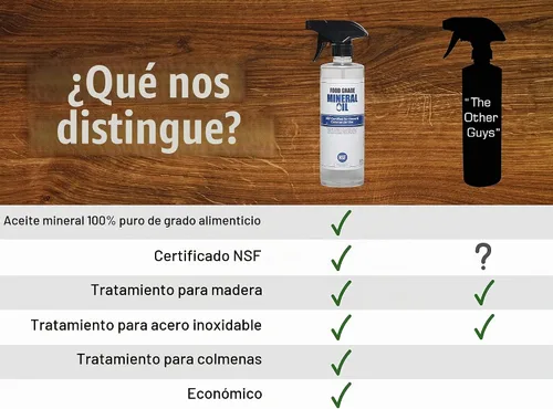 Vista 7 de Aceite mineral premium 100% listo para usar de grado alimenticio, botella de spray de 16oz, aceite para bloque de carnicero y tabla de cortar