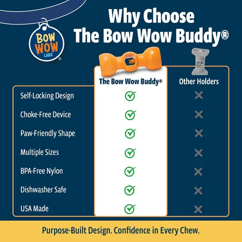 Vista 7 de Bow Wow Labs Dispositivo de Seguridad Buddy Nuevo Soporte para Palitos Comestibles Bully para Perros Fabricado en los EE. UU. Apto