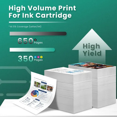 Vista 3 de GREENBOX Cartucho de tinta remanufacturado 61 reemplazo para HP61 61Xl Combo Pack para Envy 4500 5530 Deskjet 1512 1000 1010 2000 3050 3510