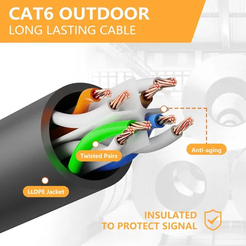 Vista 8 de Cable Ethernet de 10 pies para Cat6/Cat5E, 10 Gbps compatible con Cat8/Cat7, cable de red 24AWG para interiores y exteriores, entierro directo