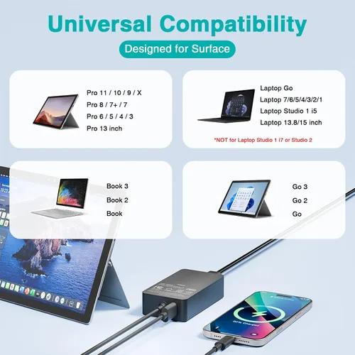 Vista 2 de Cargador de 65 W compatible con Microsoft Surface Pro 11, 10, 9, 8, 7+, 7, 6, 5, X, laptop 7/6/5/4/3/2/1/Studio, Go 4/3/2/1, Book 3/2/1, compatible