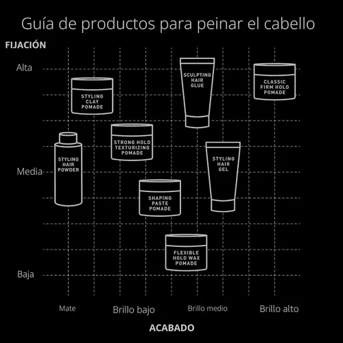 Vista 7 de Polvo estilizante para cabello Brickell Men's para hombres, crea volumen, natural y orgánico, polvo texturizante no graso, 18g, sin fragancia