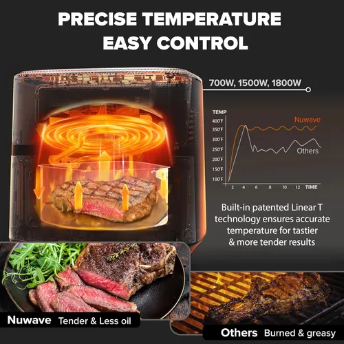 Vista 7 de Nuwave Brio Plus - Freidora de aire 6 en 1, gran capacidad de 7 cuartos de galón, control preciso de temperatura de 50 °F a 400 °F, antiadherente