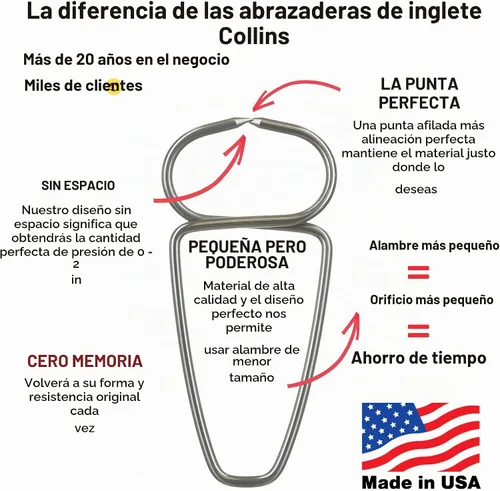 Vista 3 de Alicates con resorte cargados de Collins y 13 abrazaderas de inglete - Orgullosamente fabricados en Estados Unidos