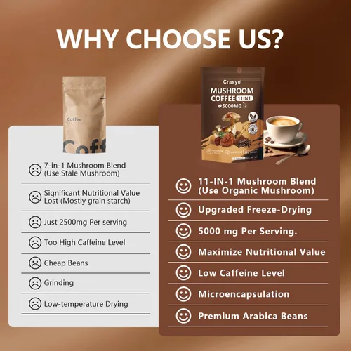 Vista 4 de Café orgánico de hongos con bajo contenido de cafeína, 11 superalimentos, café instantáneo con ashwagandha, shilajit, melena de león, reishi, chaga