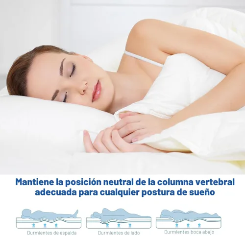 Vista 6 de Colchón de repuesto de espuma viscoelástica de gel frío de 4.5 pulgadas para sofá cama y sofás cama - Tamaño individual CertiPUR-US Certificado