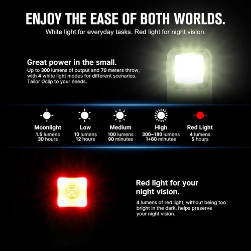 Vista 3 de OLIGHT Oclip linterna recargable EDC de 300 lúmenes con fuentes duales, luz de bolsillo compacta con clip, conveniente carga USB C, luces magnéticas