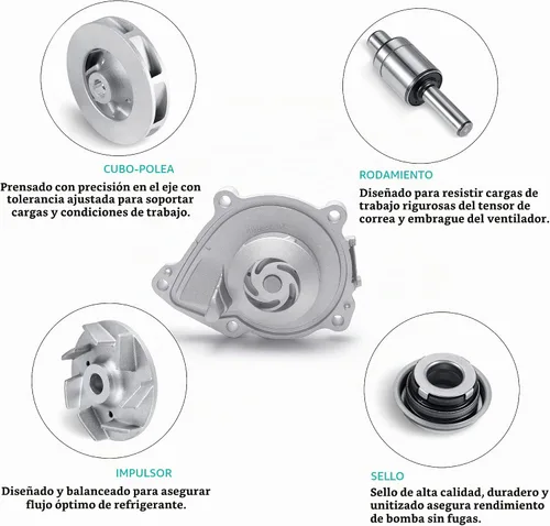 Vista 4 de AULINK AW6244 Bomba de agua con junta (motor L4 de 1.6L) para Mini Cooper 2007-15 Para Mini Cooper Countryman 2011-2016, Cooper Paceman 2013-2016