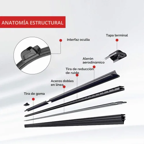 Vista 3 de KEMIMOTO Kit de Limpiaparabrisas UTV Manual Operado a Mano para Parabrisas de Revestimiento Duro o de Vidrio Compatible con Maverick X3 Commander