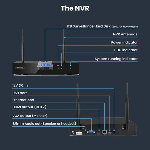 Vista 9 de XMARTO 10X Zoom Mesh WiFi6 PTZ Sistema de cámara de seguridad de seguimiento AI, paquete de lente dual de 8 cámaras 2K, NVR expandible de 10 canales
