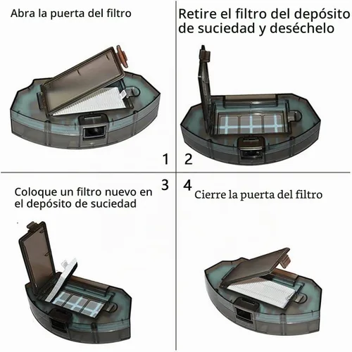 Vista 4 de Kit de filtro de repuesto y cepillo lateral para robot aspirador A6 A4 A4s