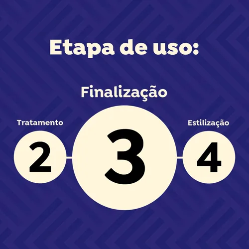 Vista 3 de Salon Line - Linha Creme para Pentear - Definicao Natural 1000 Gr
