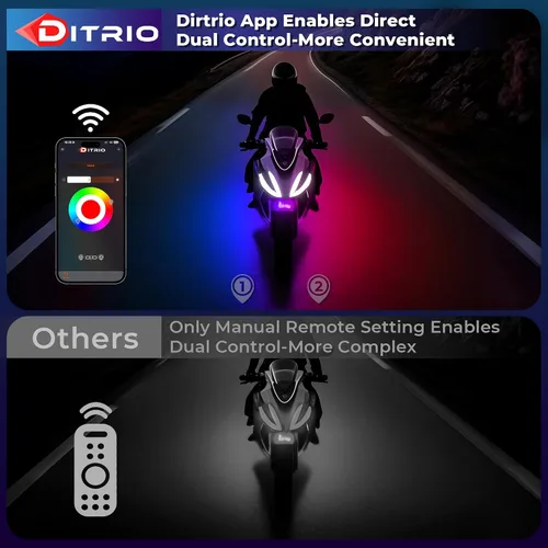 Vista 5 de 8 piezas de luces LED de doble fila para motocicleta con señal de giro y freno, kits de luces de resplandor con control remoto DITRIO APP/RF, zona
