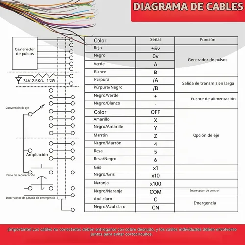Vista 6 de CNCTOPBAOS 6 ejes MPG colgante CNC volante manual generador de pulso 100PPR
