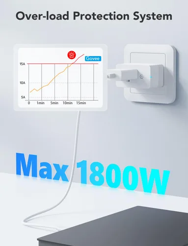 Vista 6 de Govee Enchufe inteligente con monitoreo de energía, WiFi Bluetooth Plug funciona con Alexa y Google Assistant, 15 A enchufes inteligentes
