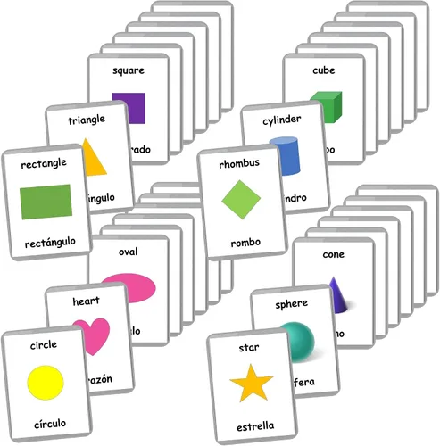Vista 7 de Tarjetas didácticas bilingües en español inglés Tarjetas flash laminadas Elige tu conjunto (objetos del alfabeto)