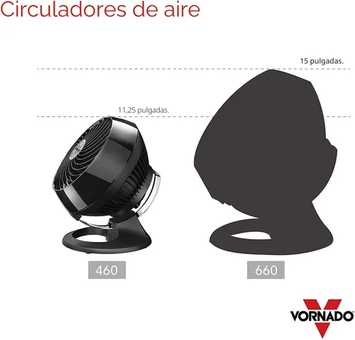 Vista 6 de Ventilador circulador de aire para toda la habitación Vornado 460, ventilador pequeño con 3 ajustes de velocidad, ventilador de enfriamiento