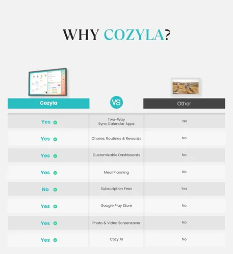 Vista 2 de Cozyla Mate Calendario Digital+ 2: Calendario de pared con pantalla táctil de 24 pulgadas, tabla de tareas personalizable, panel inteligente