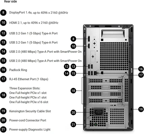 Vista 5 de Dell OptiPlex - Computadora de escritorio Torre, Intel 14-Core i5-14500 de 14ª generación (hasta 5.0 GHz), 64 GB DDR5 RAM, SSD PCIe de 2 TB, PC