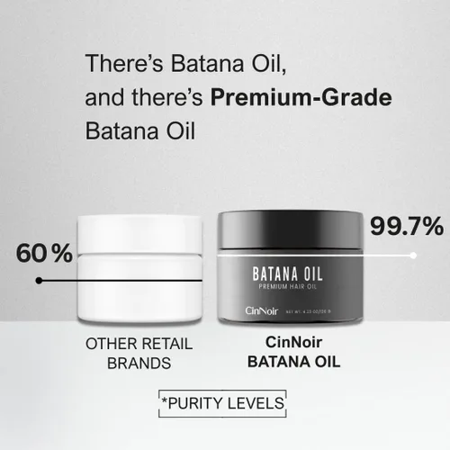 Vista 4 de Aceite de batana Dr. Sebi para el crecimiento del cabello, aceite de batana 100% crudo, orgánico y natural, prensado en frío procedente de Honduras