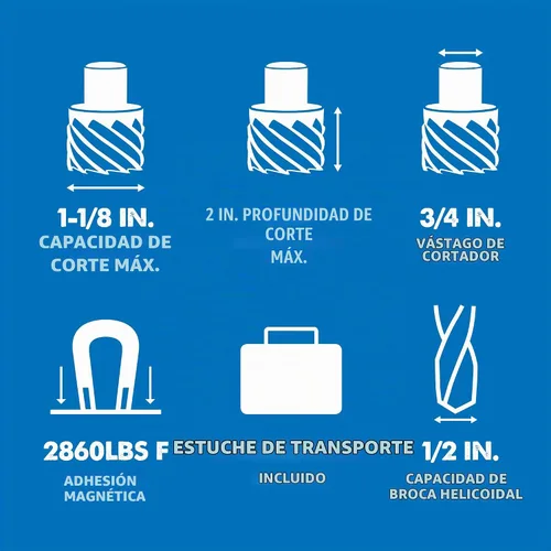 Vista 4 de Evolution Taladro magnético industrial resistente de 1-1/8 pulgadas con funda de transporte – S28MAG