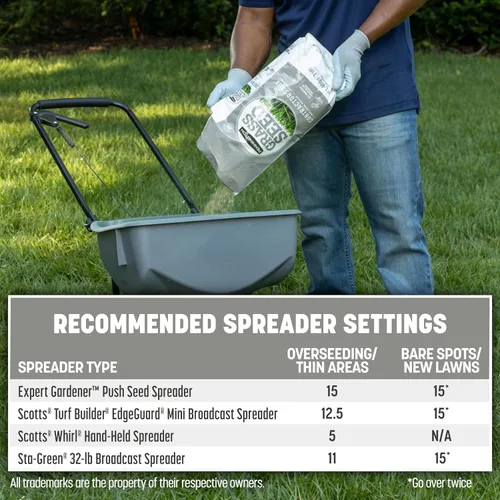 Vista 12 de Pennington Contractors Northern Grass Seed Mix, 40 lb