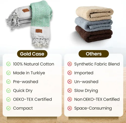 Vista 5 de Gold CASE - Juego de 4 Toallas de Mano Turcas para Baño, 20 x 40 pulgadas, Toallas de Baño 100% Algodón, Toalla Pequeña de Cocina Aphrodite