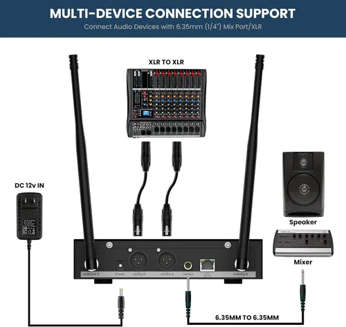 Vista 7 de BASN UHF Sistema de micrófono inalámbrico de doble canal, micrófonos de mano para escenario, karaoke, bodas, DJ y eventos (negro)