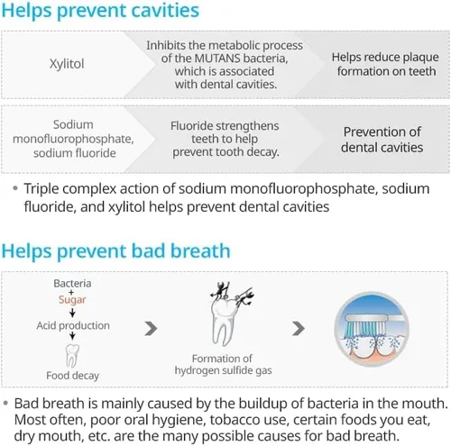 Vista 5 de Pasta de dientes coreana Propóleo Abejas Sistema de Cuidado Oral Dental (7.05 Oz x 2 piezas)