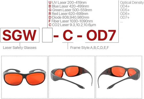 Vista 2 de Cloudray Gafas protectoras del CE de los vidrios de seguridad del laser 1064nm 532nm 355nm OD7+ para la soldadura de mano de la fibra
