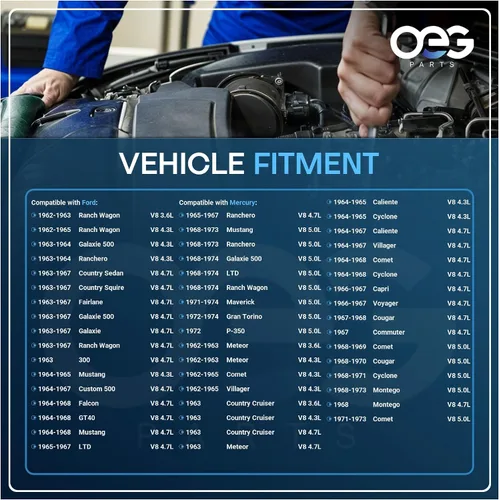 Vista 4 de OEG parte nuevo distribuidor compatible con Ford Galaxie Fairlane Falcon LTD Club Bronco y Mercury Comet 1962-1974 221 260 289 302 CID, reemplaza a