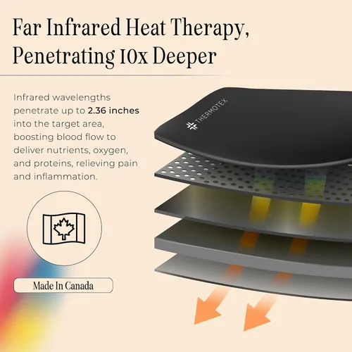 Vista 7 de Thermotex Almohadilla térmica de rodilla de infrarrojo lejano, terapia de calor profundo para aliviar el dolor, apoyo articular y recuperación