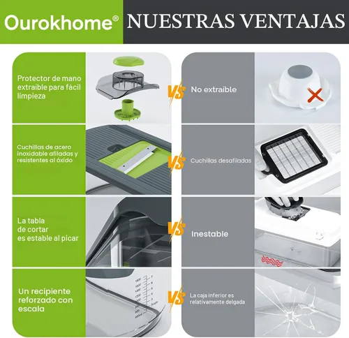 Vista 5 de Ourokhome Cortador de mandolina para cocina, rallador de verduras seguro para manos con 6 cuchillas de mandolina, cortador de gofres para papas