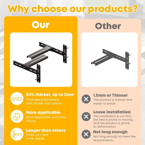 Vista 4 de Paquete de 2 soportes de cabecera de acero sólido para marco de cama de metal, soportes de cama ajustables para cabecero con kit de extensión