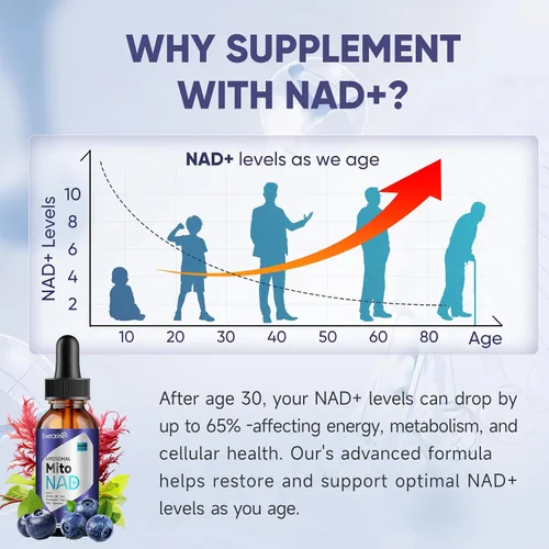 Vista 6 de Gotas líquidas liposomales NAD+, suplemento NR y NMNH y salud mitocondrial, 22 en 1 para un envejecimiento saludable, apoyo nervioso y energético