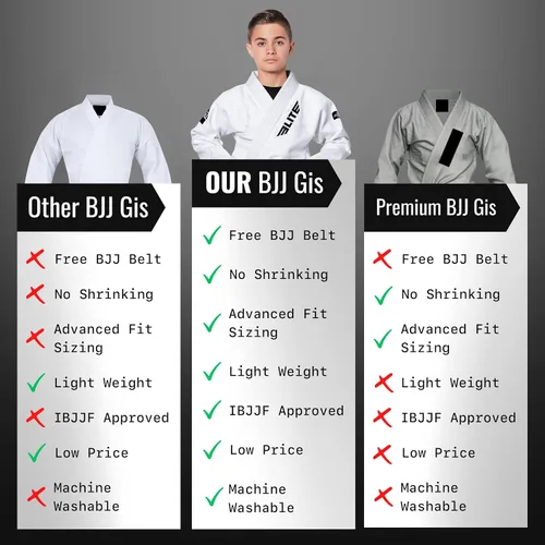 Vista 6 de Elite Sports Kids BJJ GI - Kimono brasileño Jiujitsu Gi con tela preencogida y cinturón, para niños y jóvenes, aprobado por la IBJJF