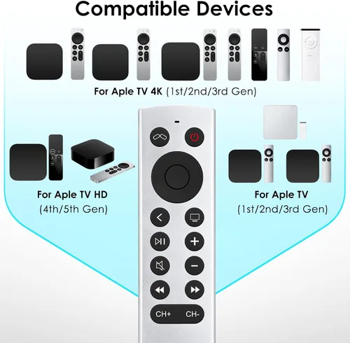 Vista 5 de Reemplazo para Apple-TV-4K-Remote, control remoto para Apple TV 4K/HD (no Siri y Voz)